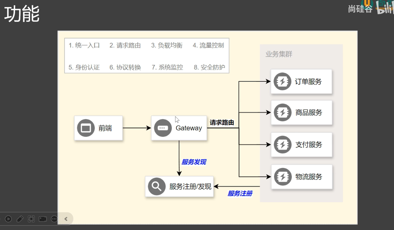day_3_image-20250713100314831.png