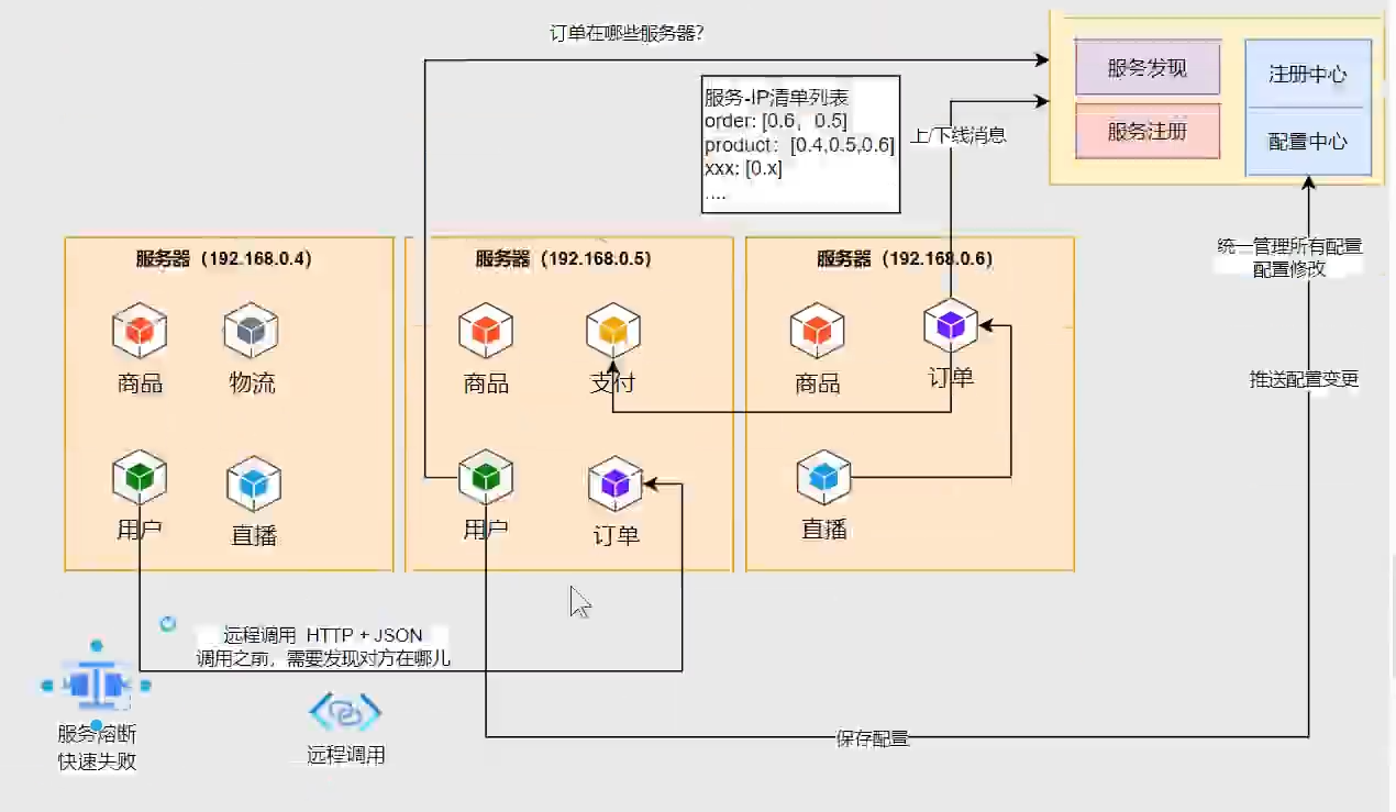 image-20250709211353810.png