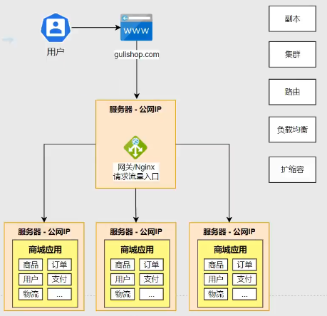 image-20250709211406501.png
