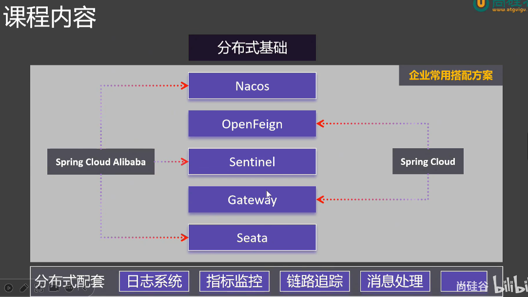 image-20250709211421827.png